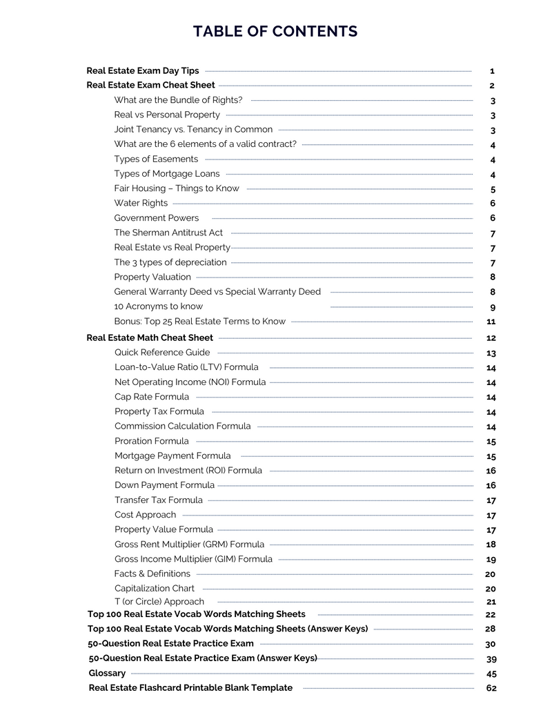 What's included in the real estate study guide - table of contents