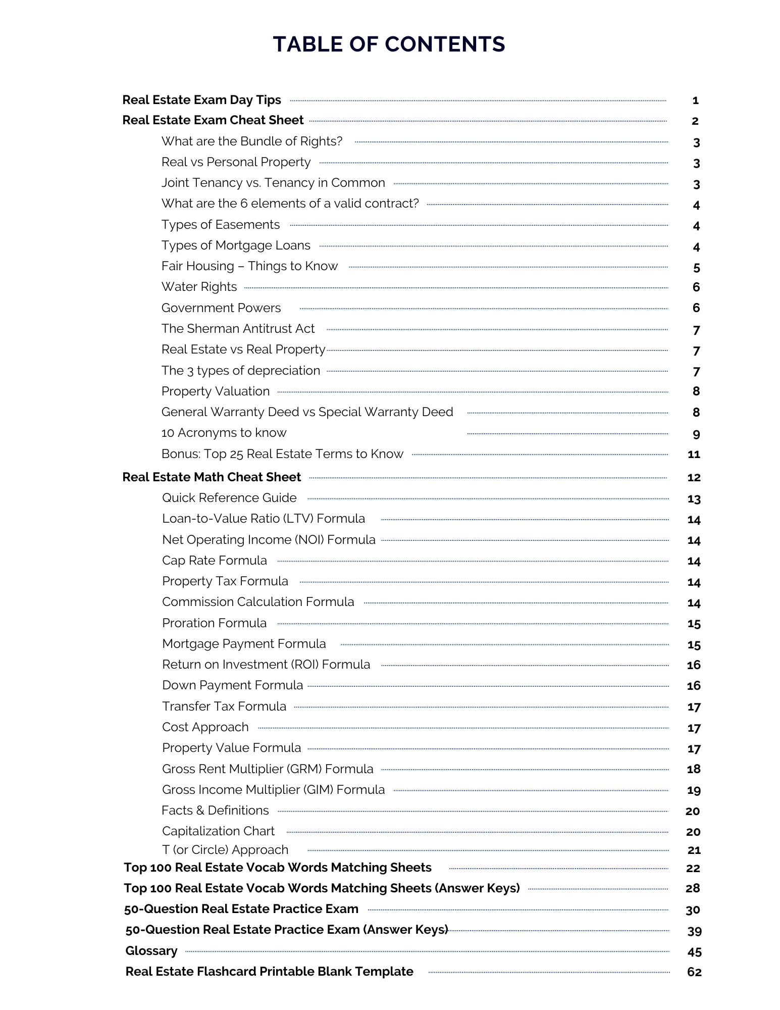 What's included in the real estate study guide - table of contents